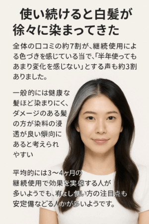 綺和美シャンプーの染色具合の口コミ