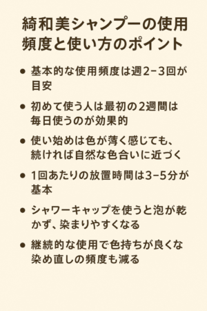 染まる時間と頻度